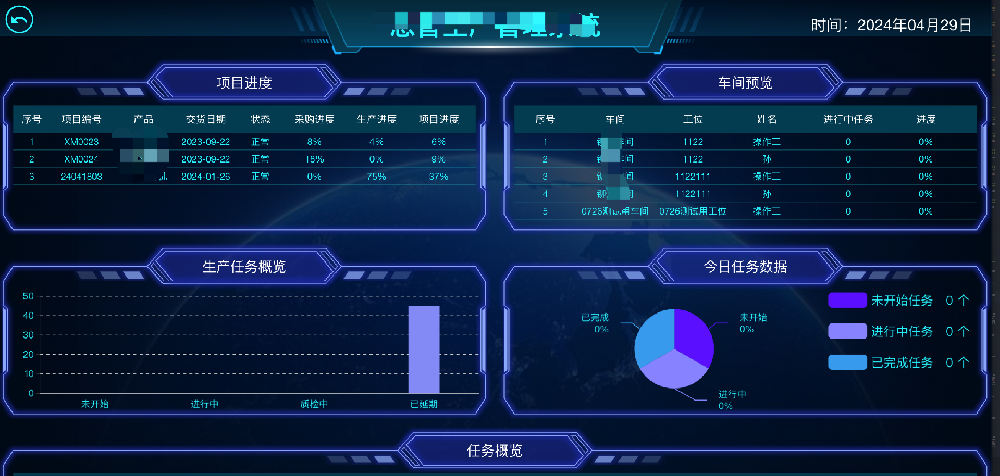 青岛某某环保设备有限公司MES应用案例！